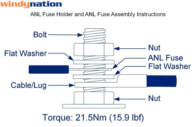 [Australia - AusPower] - WindyNation ANL Fuse Holder + ANL Fuse (2pcs 250A Fuse) 2pcs 250A Fuse 