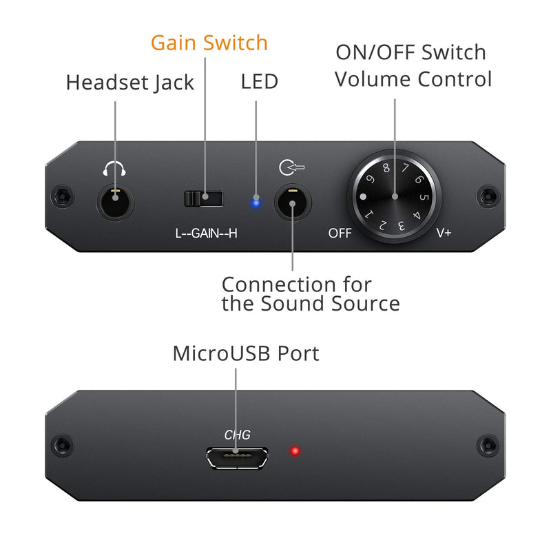 [Australia - AusPower] - Neoteck Portable 3.5mm Headphone Amplifier Two-Stage Gain Switch, 16-150 Ohm, Aluminum Matte Surface Black 