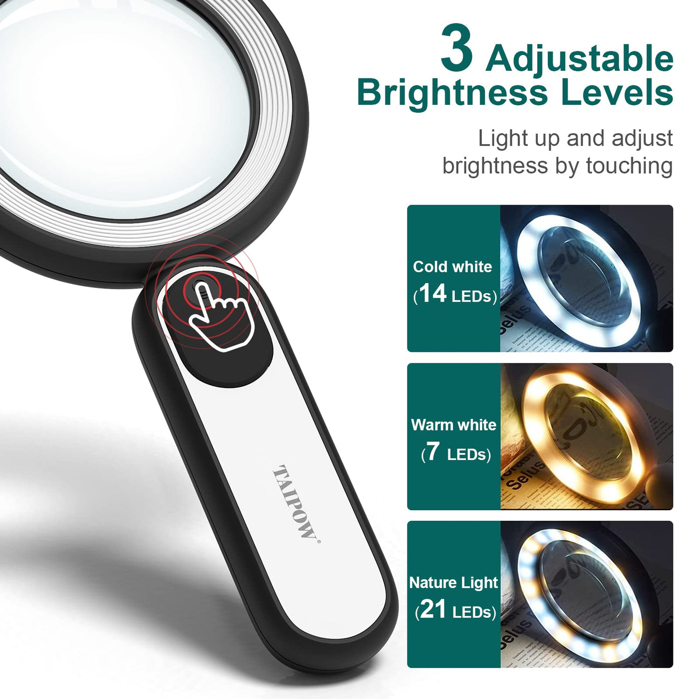 Head-Magnifier Glasses with 2 LED Lights USB-Charging Magnifying