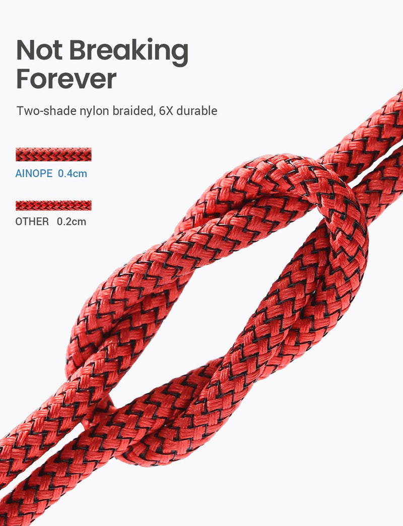 [Australia - AusPower] - USB C to USB C Fast Charging Cable, AINOPE[2 Pack 6.6ft] USB-C to USB-C Nylon Braided Charger Cord Compatible with Samsung Galaxy S21 S21+ S20 Note 10 Plus A80, iPad Mini-Red 6.6ft+6.6ft Red 2 