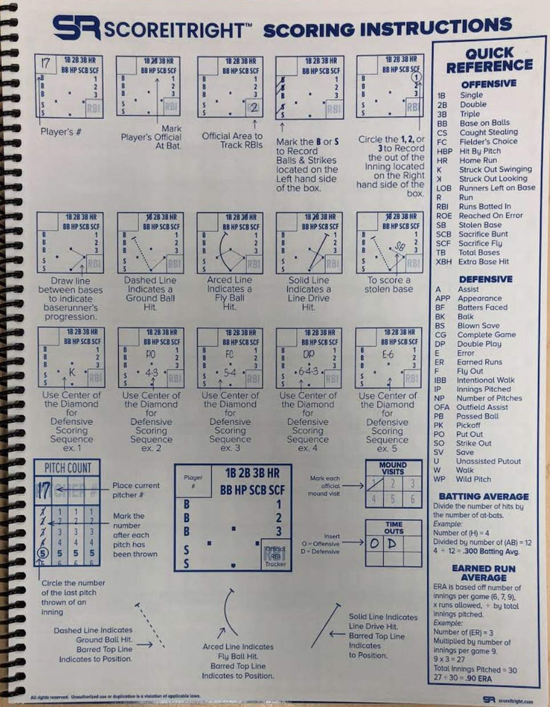 [Australia - AusPower] - SR Baseball/Softball Scorebook “Big Blue” 