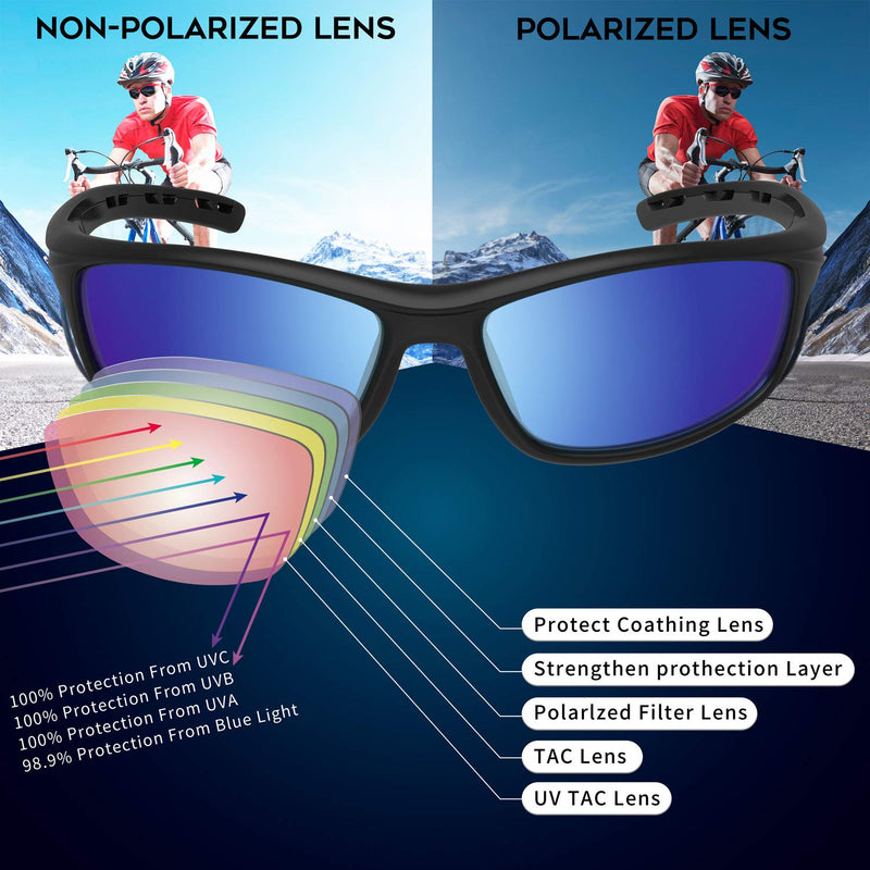 [Australia - AusPower] - RIVBOS Sunglasses for Men Women Polarized UV Protection Sports Fishing Driving Shades Cycling RB833 833-black Ice Blue Lens 
