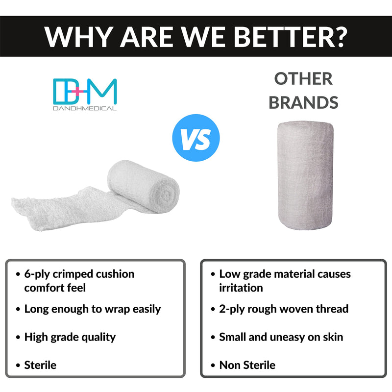 [Australia - AusPower] - 8 Pack Sterile Gauze Stretch Bandage Roll, 4 Inch X 4 Yards 6 Ply Approved, Used for Wound Care, Easy to Use Cotton Ply Rolled Hand Wrap Dressing Ankles & Knees. Add to First Aid Supplies 