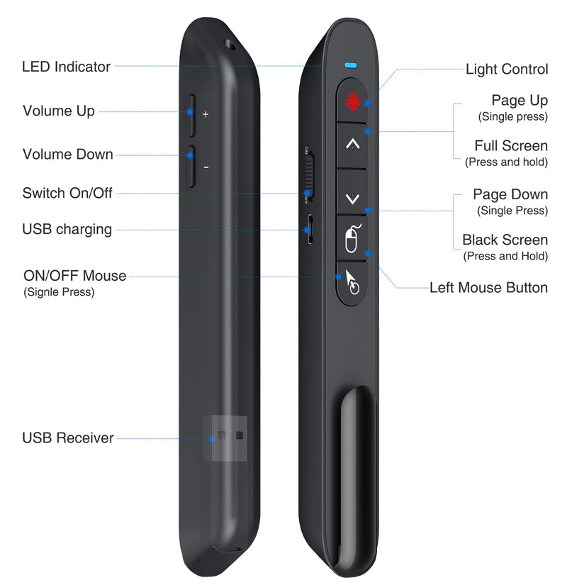 [Australia - AusPower] - DINOSTRIKE Wireless Presenter Remote with Air Mouse Control, Rechargeable USB Presentation Clicker PPT Pointer RF 2.4GZ PowerPoint Clicker Slide Advancer for Computer Laptop Mac Red Laser 