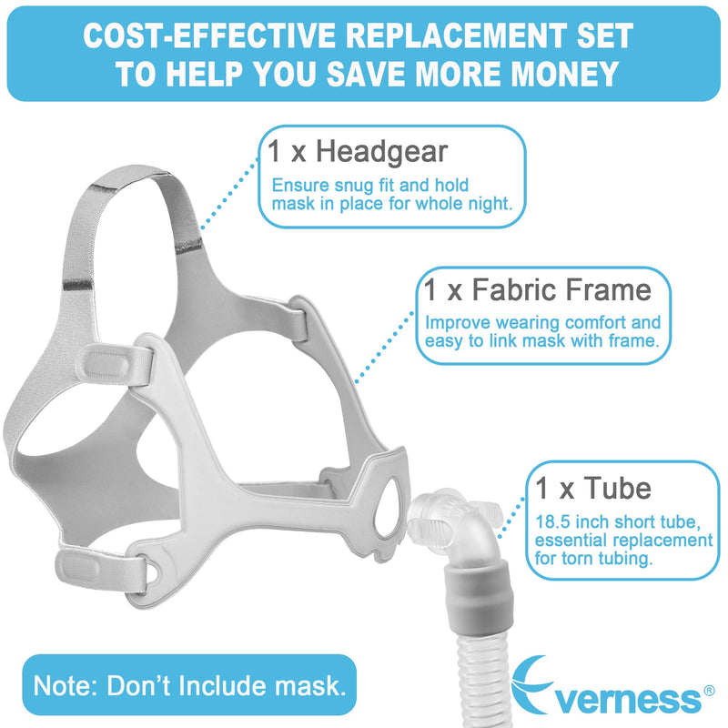 [Australia - AusPower] - Replacement Set Includes Most You Need in One Pack, Snug Fit & Great-Value, Durable Replacement Set Supplies by Everness, No Clips 