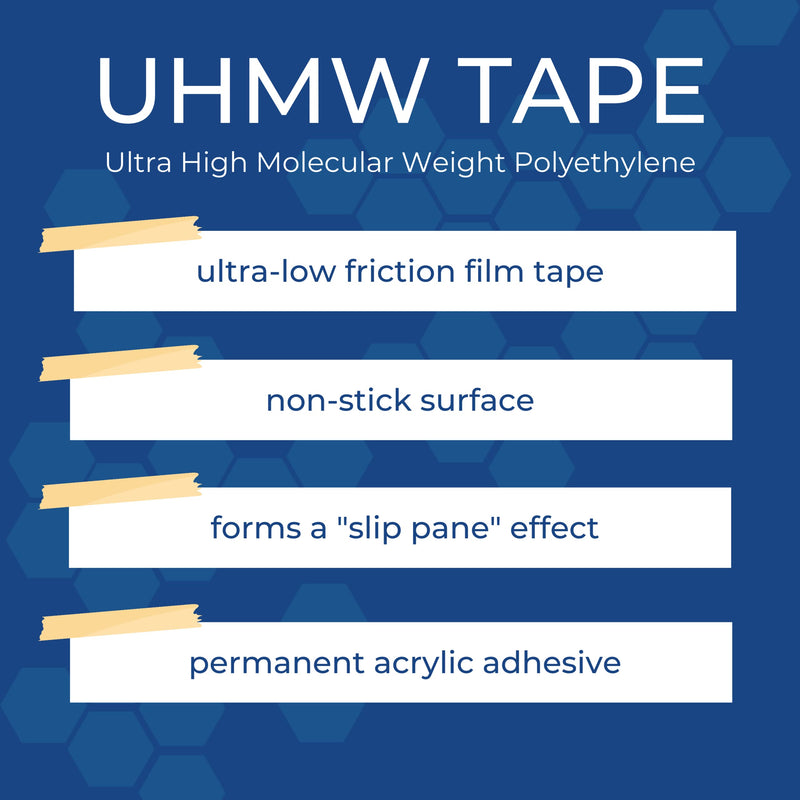 [Australia - AusPower] - TapeCase 423-10 UHMW Tape 3/4" x 36yds (1 Roll) 36 Yards 0.75 inches Translucent 1 