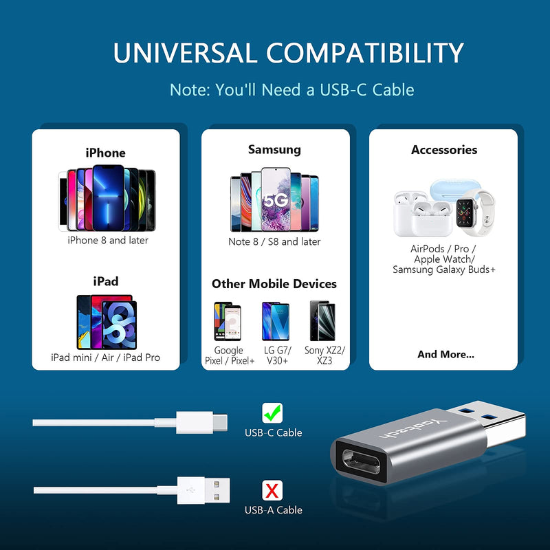[Australia - AusPower] - USB C Female to USB Male Adapter(2 Pack),Yootech Aluminum Double-Sided USB 3.1 Gen 5Gbps Built-in IC USB A to Type C Connector,Compatible with　iPhone 13/13 Mini/13 Pro/13 Pro Max/12/11,Type-C Earphone 