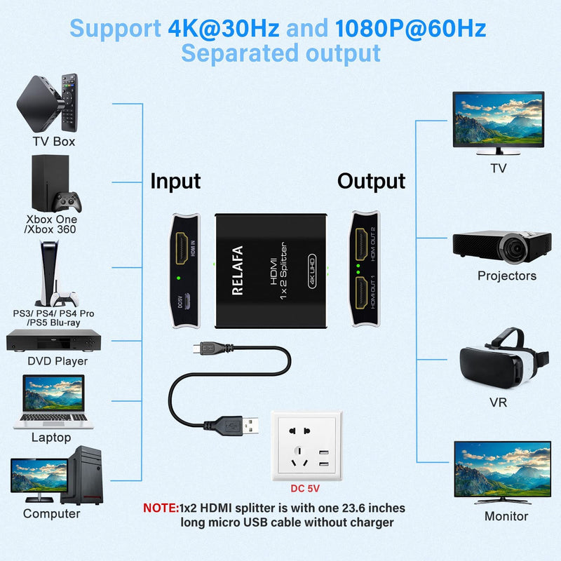 [Australia - AusPower] - HDMI Splitter, 4K HDMI Splitter 1 in 2 Out for Dual Monitors Powered- HDCP 1.4 Duplicate/Mirror Only, 1x2 for Computer Monitors Supports UHD 3D TV 1080P (1 Source onto 2 Displays) 