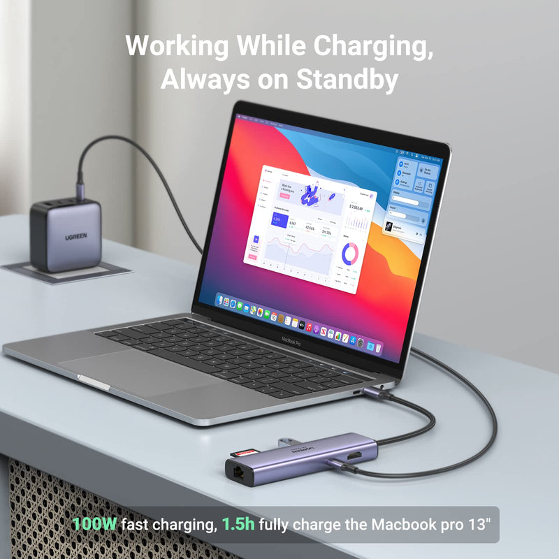 [Australia - AusPower] - UGREEN USB C Hub 4K@60Hz, USB to HDMI Multiport Adapter, 7-in-1 USB Hub for Laptop, 1Gbps Ethernet, 100W PD, SD/TF Card Reader, 2 USB 3.0 Ports, Docking Station Compatible with MacBook, iPad, Surface 