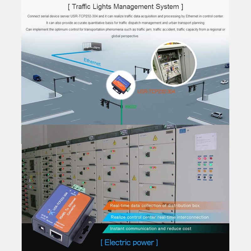 [Australia - AusPower] - USR-TCP232-304 Serial RS485 to TCP/IP Ethernet Server Converter Module with Built-in Webpage DHCP/DNS Supported 