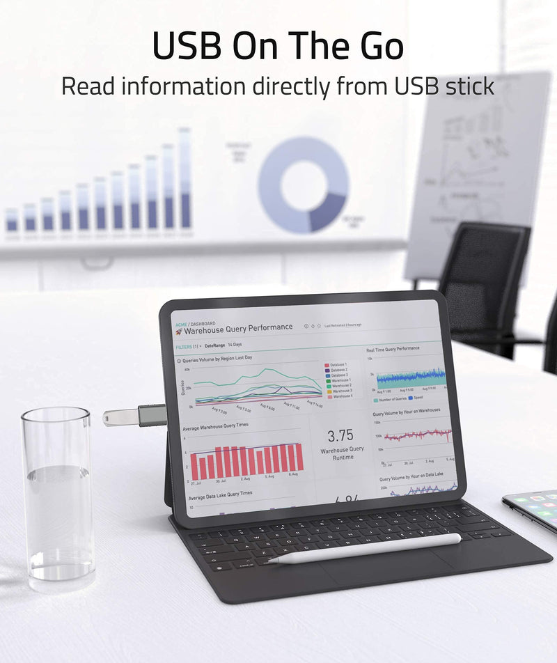 [Australia - AusPower] - Syntech USB C to USB Adapter, USB C Male to USB 3 Female Adapter Compatible with iPad Pro 2021, MacBook Pro 2020 and More 