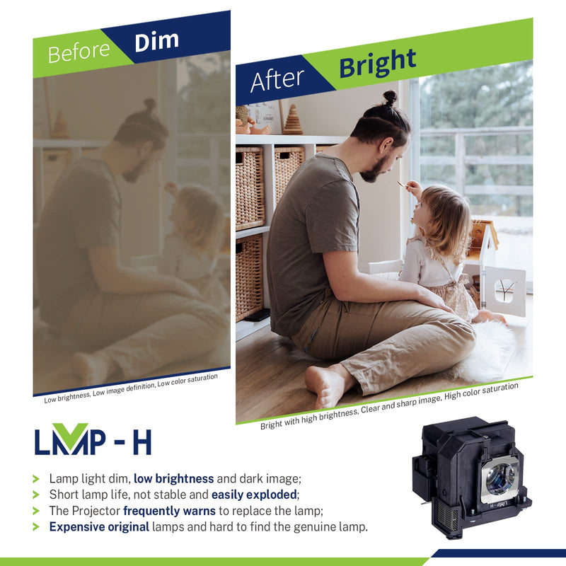 [Australia - AusPower] - LMP-H ELPLP80 ELPLP79 Projector Lamp for Epson V13H010L79 V13H010L80 Powerlite 1420wi 1430wi 575w 580 585w 585Wi 595Wi EB-570 EB-575Wie EB-575We Link Projector Replacement Lamp Bulb with Housing 