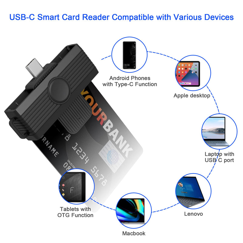 [Australia - AusPower] - CAC Reader, USB Type C Smart Card Reader+ SIM Card Reader, CAC Reader for Military Common Access CAC/IC Bank/Credit Card/Health card, Credit Card Reader Compatible Windows, Android Phone,Type C Laptop 