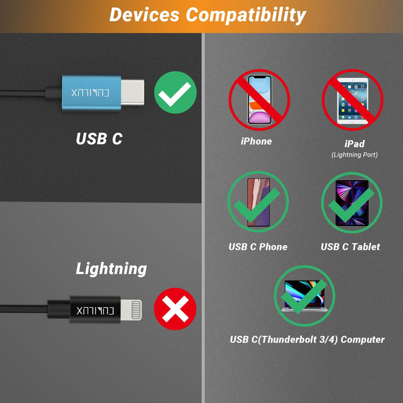 [Australia - AusPower] - USB C Dual Headphones Adapter, Cubilux Type C to 2-Way 3.5mm Audio AUX Splitter, Compatible with 2020/2018 iPad Pro/Air 4th, Samsung S21 Ultra S20 FE Note 20/10, Pixel 5 4 3 XL, OnePlus 8T 7 Pro More 2-Way, USB C 2-Way, USB C, Blue 