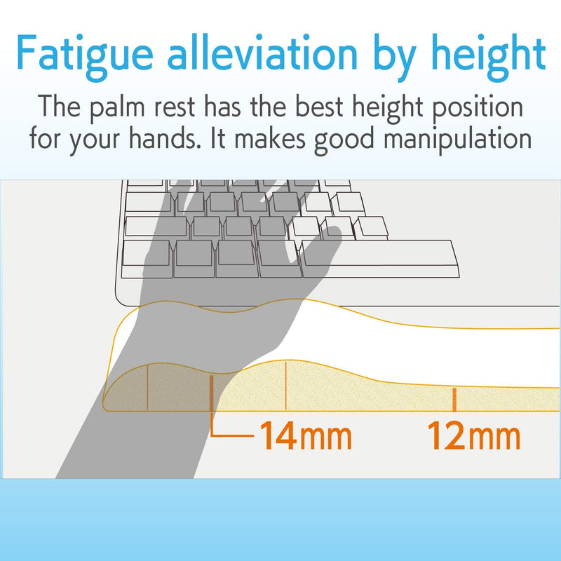[Australia - AusPower] - ELECOM Wrist Rest FITTIO Long Type/Fatigue Reduction/Ergonomic Design/Comfortable/Memory Foam/Anti Skid White MOH-FTPWH 