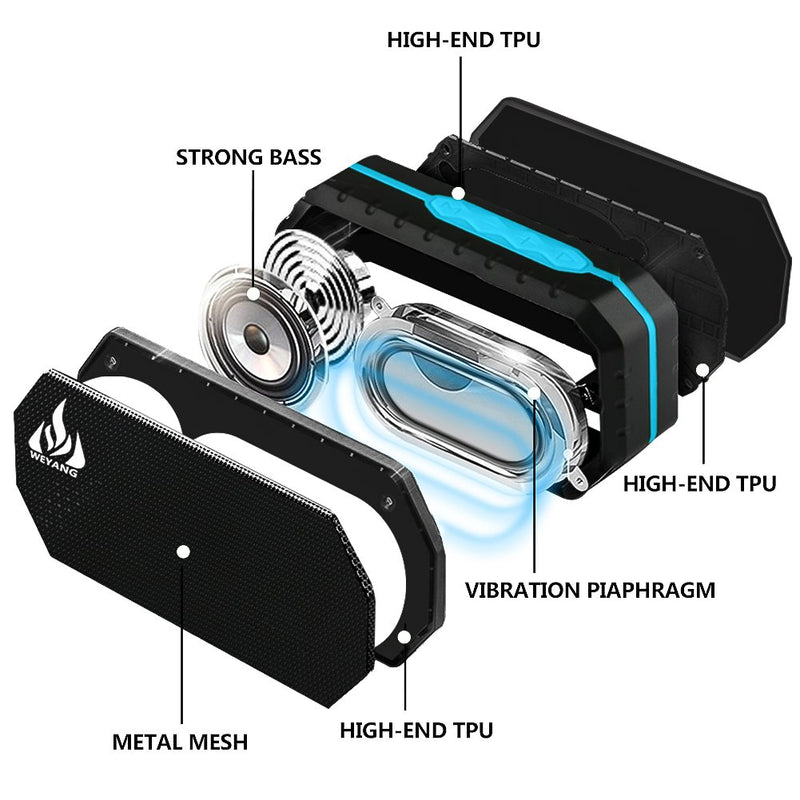 [Australia - AusPower] - Bluetooth Wireless Speakers Waterproof IPX5 with HD Enhanced Bass Outdoor Wireless Portable Phone Speakers Built-in Mic Support FM AUX TF Card USB for iPhone iPad Android Phones Computer Etc. (Blue) Blue/Black 