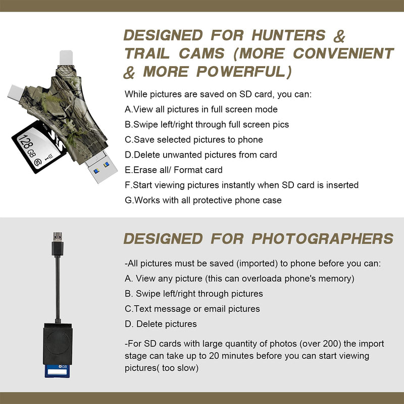 [Australia - AusPower] - Trail Camera Viewer SD Card Reader,4 in 1 SD and Micro SD Memory Card Reader Compatible with iPhone/ipad ,Trail Camera SD Card Viewer to View Hunting Game Camera Photos or Videos on Smartphone Camo 