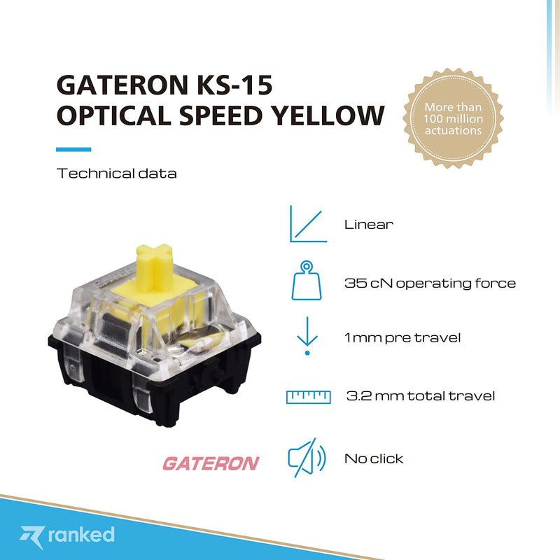 [Australia - AusPower] - Gateron ks-15 Optical Key Switches for RGB Mechanical Gaming Keyboards | Plate Mounted (Gateron Optical Yellow, 90 Pcs) Gateron Optical Yellow 