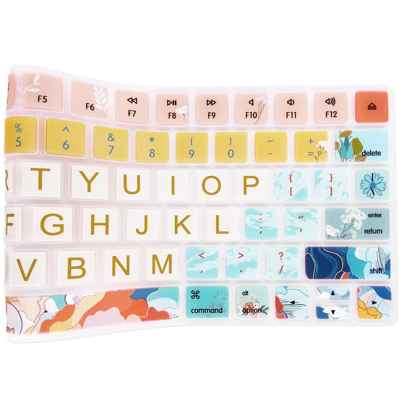 [Australia - AusPower] - SANFORIN Keyboard Cover Skin for Apple iMac Wireless Magic Keyboard 2nd Gen MLA22LL/ A (Model: A1644), Silicone Skin Protector with Big Letter Design, US Layout, Flowers for Wireless Magic Keyboard (Model:A1644) 