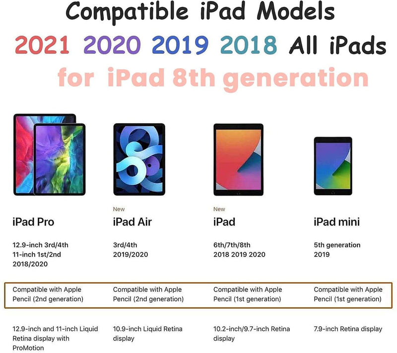 [Australia - AusPower] - Stylus Pen for Apple iPad Pro 5th Generation 12.9/11 & 2020 & 2018, iPad 9th/8th/7th/6th Generation, iPad Air 4th/3rd Generation, iPad Mini 6/5 Compatible with Apple iPads 2018-2021 [Tilt Creative] 