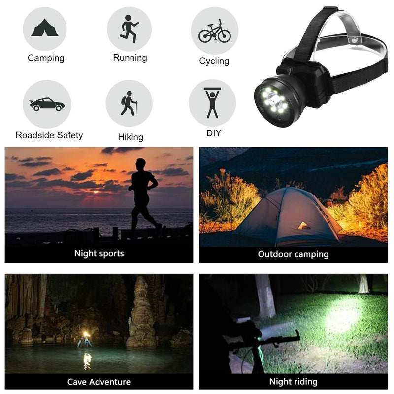 [Australia - AusPower] - Headlamp Body Camera Built-in 32GB Memory Card with Audio, 1080P Wearable Body Mounted Camera Rechargeable IPX4 Waterproof Night Visionfor, Camping, Hiking, Fishing. (BLack-32GB) BLack-32GB 