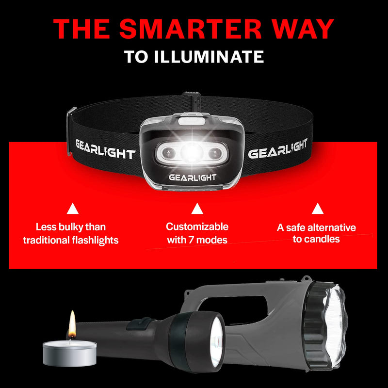 [Australia - AusPower] - GearLight LED Head Lamp - Pack of 2 Outdoor Flashlight Headlamps w/ Adjustable Headband for Adults and Kids - Hiking & Camping Gear Essentials - S500﻿ White, Black 