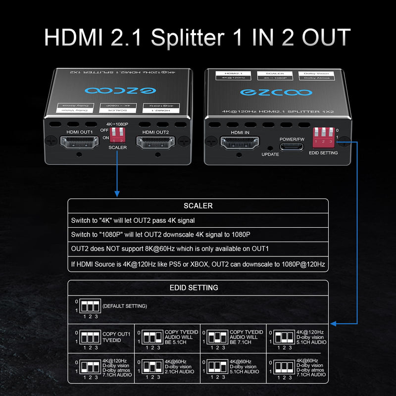 [Australia - AusPower] - HDMI 2.1 Splitter 4K 120Hz 1 in2 Out VRR ALLM HDCP2.3 HDR10 8KUHD Dolby Vision Atmos Scaler 4K EDID 1080P Dual Monitors HDMI 2.1 Splitter 1X2 for PS5 SkyQ Xbox NVIDIA AMD 