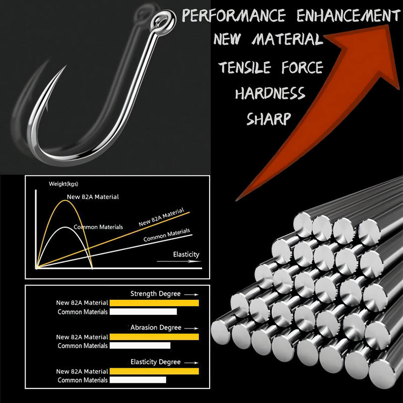 [Australia - AusPower] - Fishing Hooks Freshwater Saltwater Fish Hooks Bulk Fishing Hooks Set Worm Catfish Hooks Fish Gear Equipment Supplies 