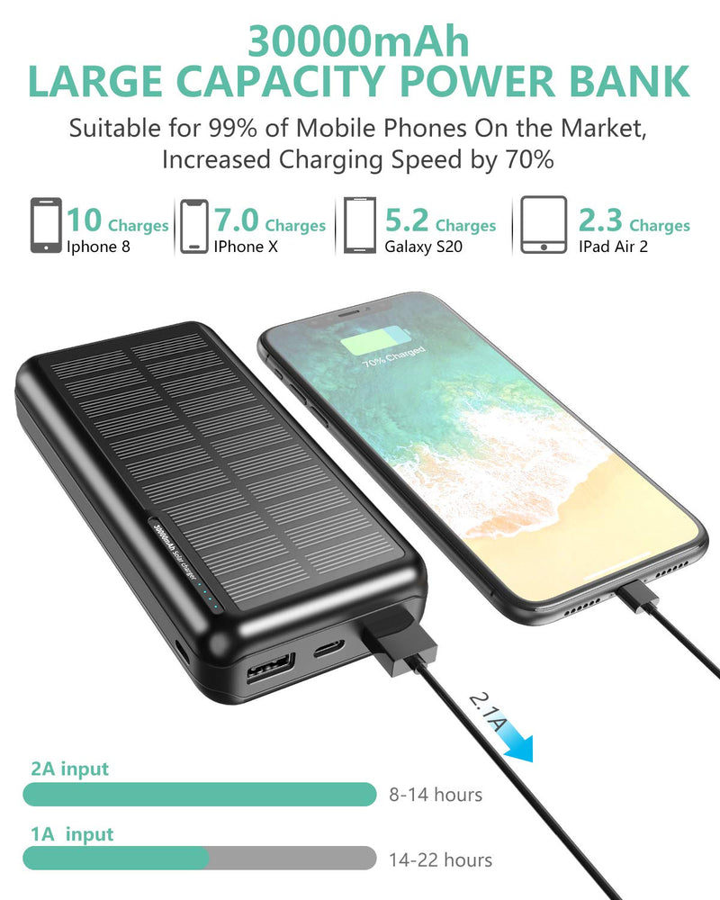 [Australia - AusPower] - Solar Power Bank 30000mAh Portable Solar Charger with 4 LEDs and 2 USB Output Micro USB & USB C Inputs Ports External Battery Pack for Outdoor Camping,Smartphone, Andriod Phone,Teblet and More 