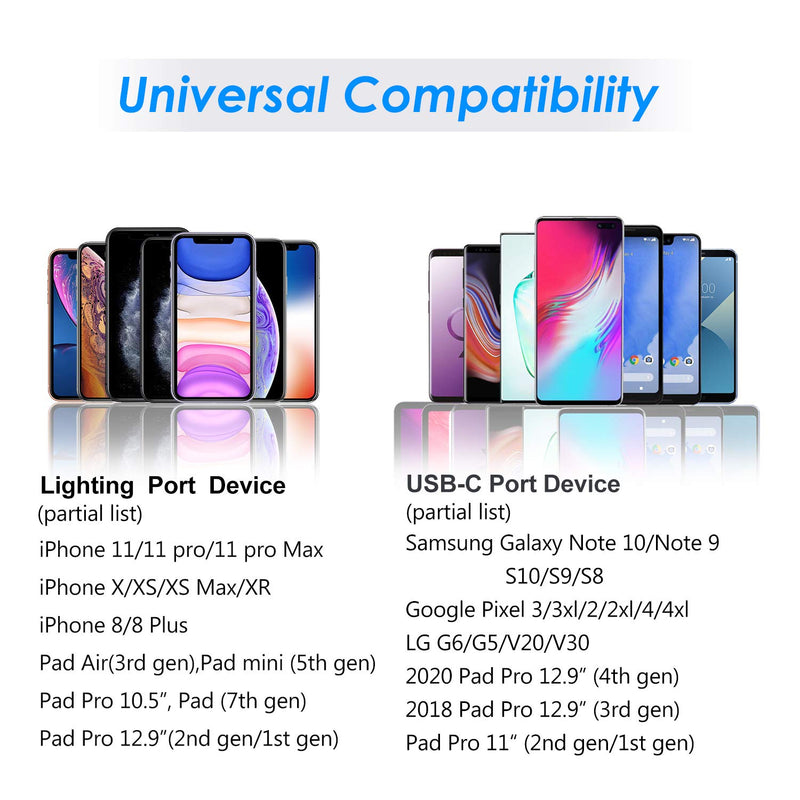 [Australia - AusPower] - USB C Charger, Excgood 20W Power Delivery Charger for iPhone 13 Pro, 12 Pro Max,Mini, PD3.0 Fast Charging Block for iPhone 11/X/Xr/Xs/8,Pad,Galaxy Note 20,S21/10/S9, Pixel 3/3XL/3A/4/5-4Pack,White 
