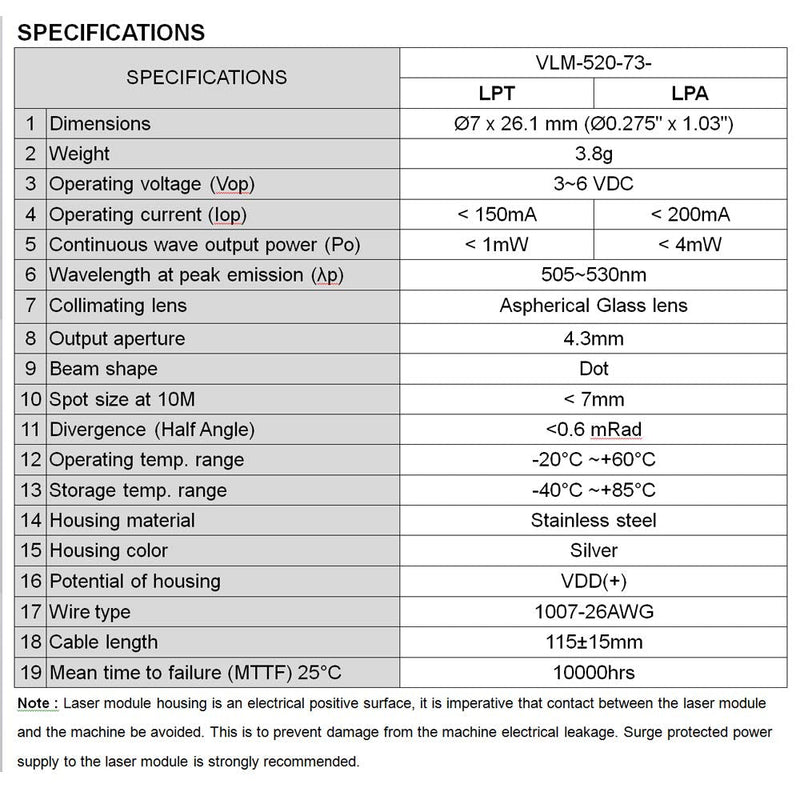 [Australia - AusPower] - Quarton Laser Module VLM-520-73 LPT (Direct Green DOT Laser Module, 3~6V) 