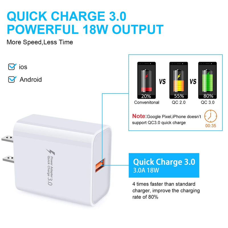 [Australia - AusPower] - Quick Charge 3.0 Fast Wall Charger for LG Stylo 6 5 4, LG K51 K92, LG G8 G7 G6 G5 V35 V40 V60 ThinQ, LG Velvet, Samsung Galaxy S22 S21 S20 Ultra, 18W Rapid Adapter with 6Ft USB Type C Charging Cable White 