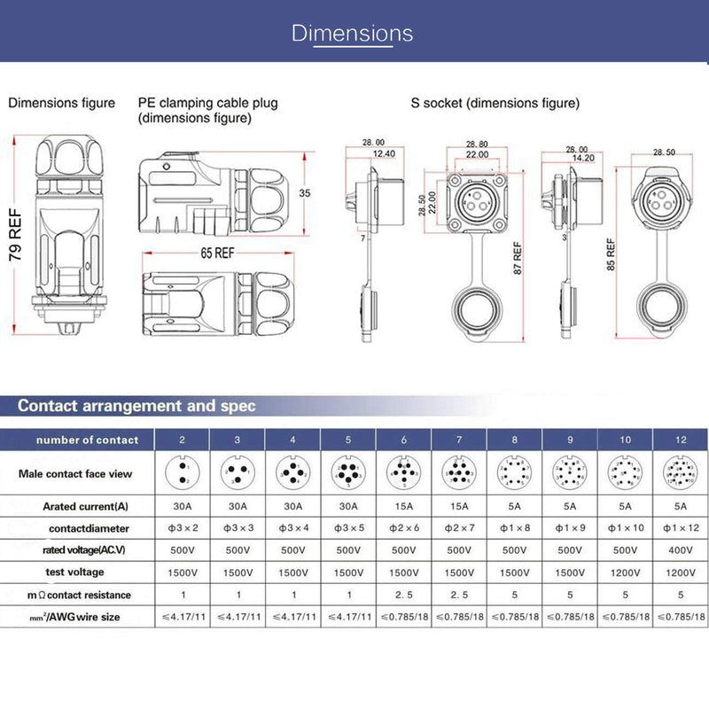 [Australia - AusPower] - SZJELEN XHP20 30A IP67 2Pin Waterproof Aviation Cable Connector Plug and Socket,LED Light Power Cable Connector,Fit RV Solar Port (2Pin, Plug Male &Socket Female) 