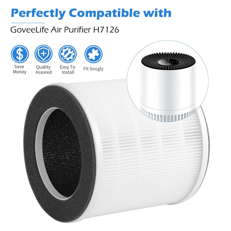 [Australia - AusPower] - GoKBNY 2-Pack H7126 Replacement Filter Compatible with GoveeLife H7126 Purifier, 3-in-1 True HEPA Filters 
