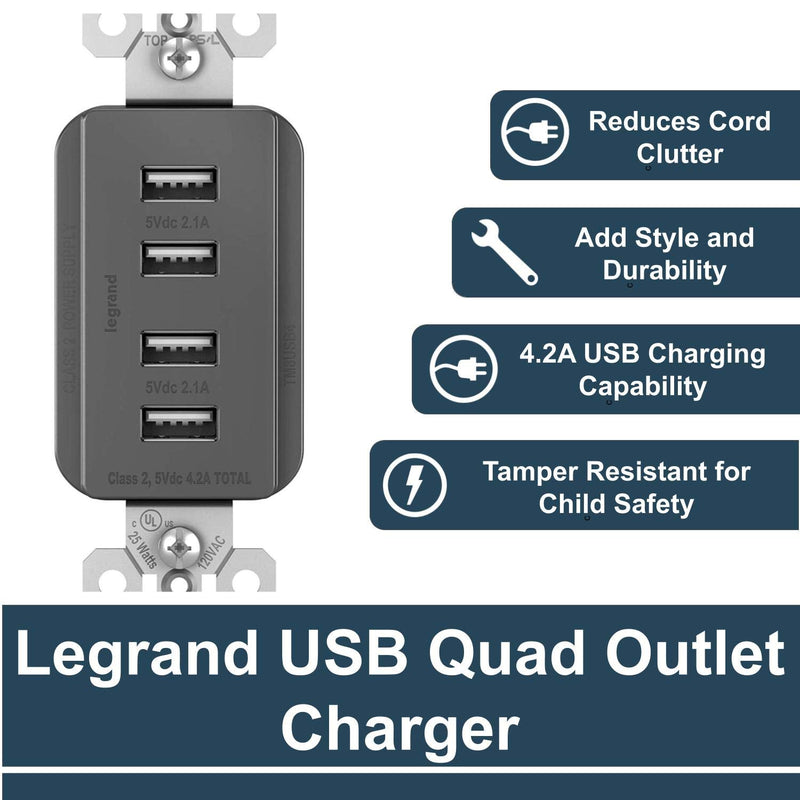 [Australia - AusPower] - Legrand radiant 15 Amp Decorator Wall Outlet with 4.2 Amp USB Charger, Quad, Multi Port Charging Station, Black, TM8USB4BKCC6 