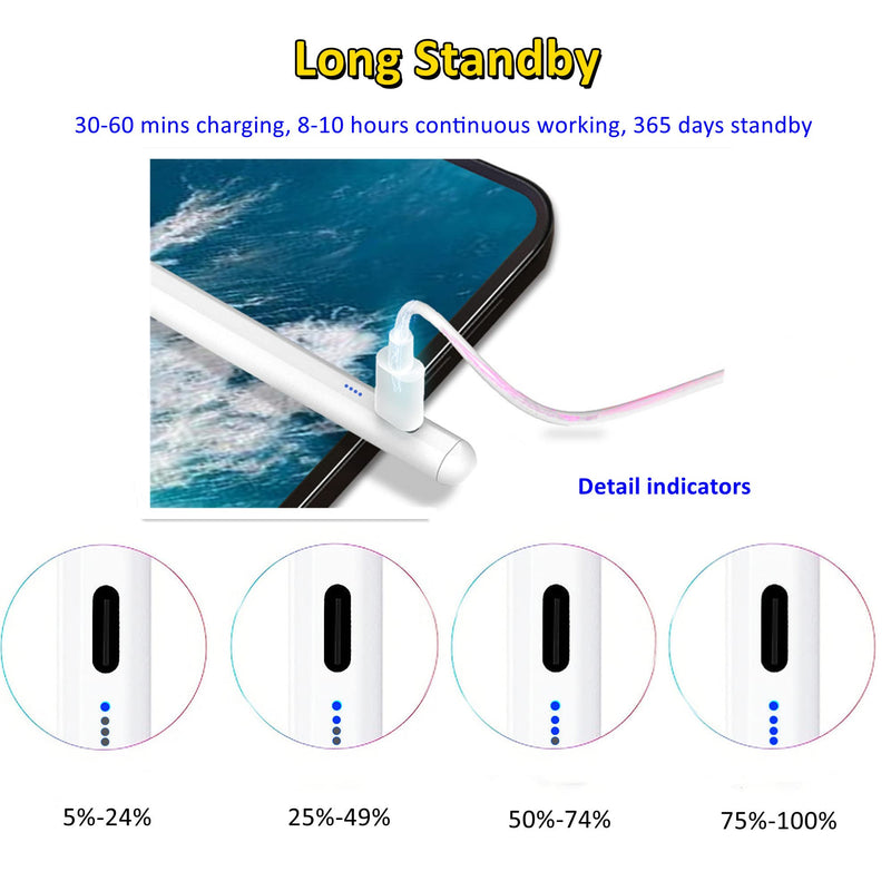 [Australia - AusPower] - BUTIFYLIFE Palm Rejection Stylus with Creative Button, 4 Power Indicators and 1.0mm Fine Tip, iPad Pencil for Drawing/Writing/Touch Control. 