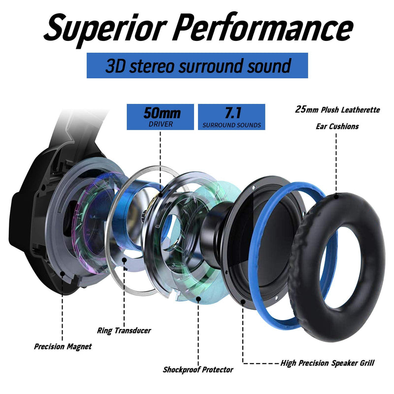 [Australia - AusPower] - PS4 Gaming Headset Xbox One Headset with 7.1 Stereo Surround Sound Noise Canceling Over Ear Headphones with Mic PC Headset 50mm Drivers Compatible with Xbox One/Switch/PC/PS3/Mac/Laptop Blue 