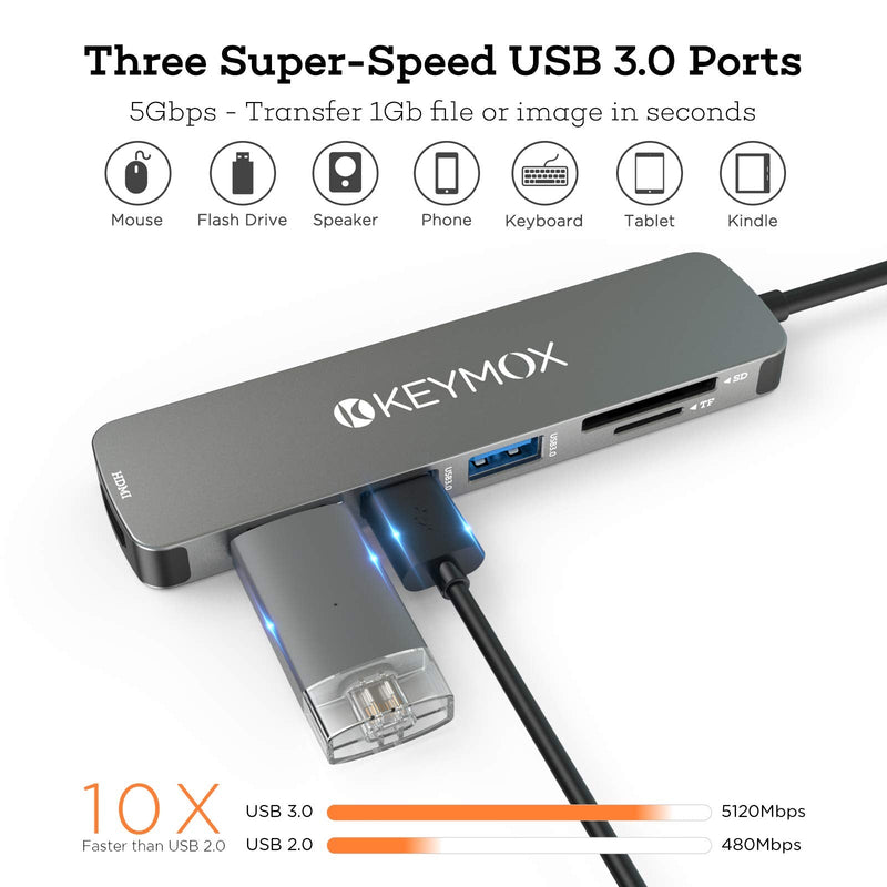 [Australia - AusPower] - KEYMOX USB C Hub HDMI, MacBook Pro Multiport Adapter USB C Dongle, 4K USB-C to HDMI, 3 USB 3.0 Ports and SD/TF Cards Reader for MacBook Air Pro ChromeBook Pixel Matebook XPS (AZDS283) 