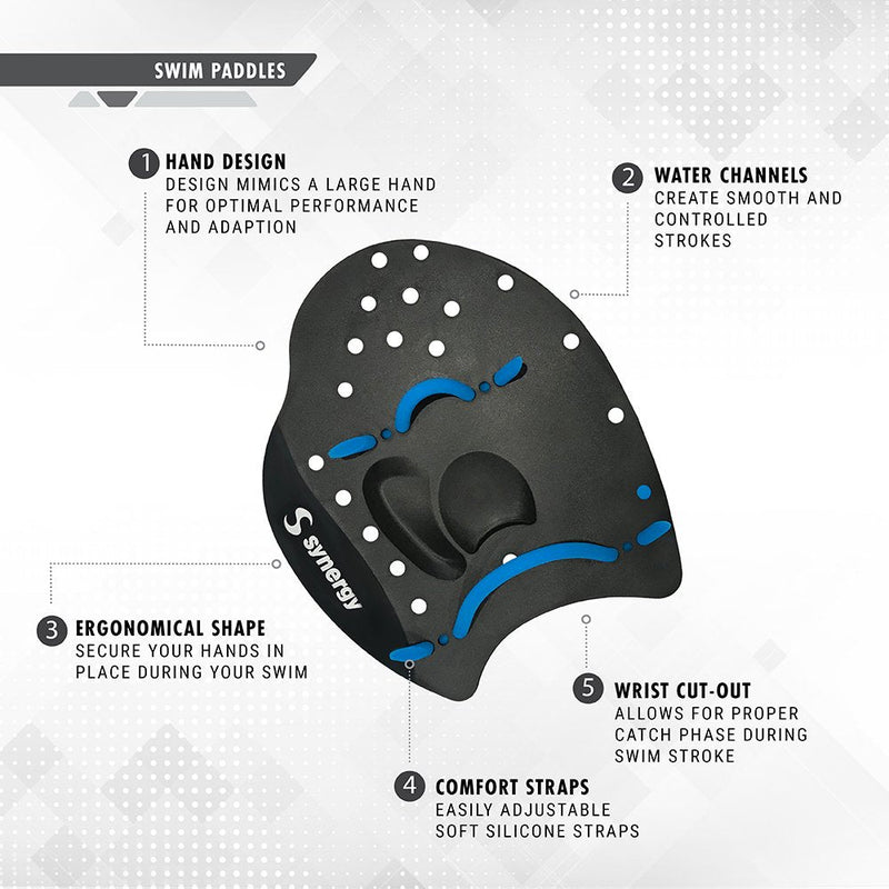 [Australia - AusPower] - Synergy Hand Paddles for Swim Training Clear Medium 