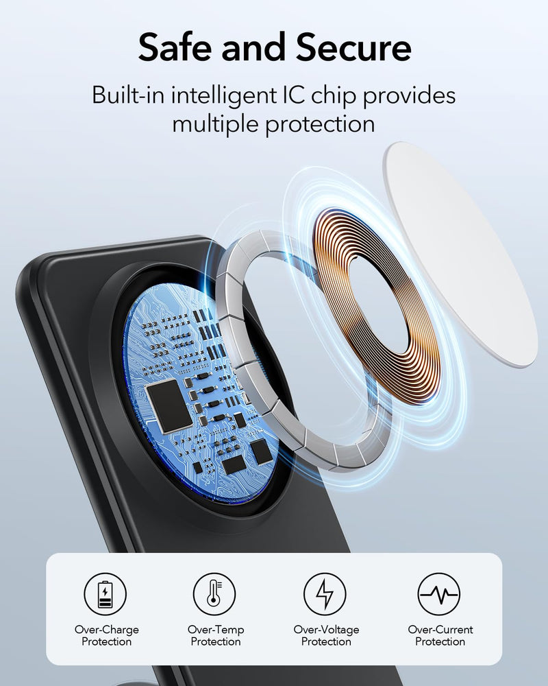 [Australia - AusPower] - Meifigno 2-in-1 Magnetic Wireless Charger, Fast Charging with PD3.0 20W USB-C Adapter & Charging Cable MagSafe Charger Stand for iPhone 14 13 12 Pro Max Plus Mini, AirPods 3/Pro 2/Pro, Black 
