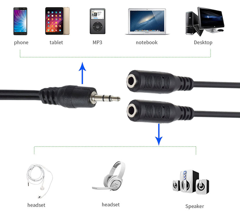 [Australia - AusPower] - SaiTech 3.5mm Stereo Jack Splitter Cable Adapter for ipod, Mp3 Player, Mobile Phone, Laptop, PC, Headphone Speakers (Black) Stereo Jack Splitter 1 M to 2 F - 20 CM 