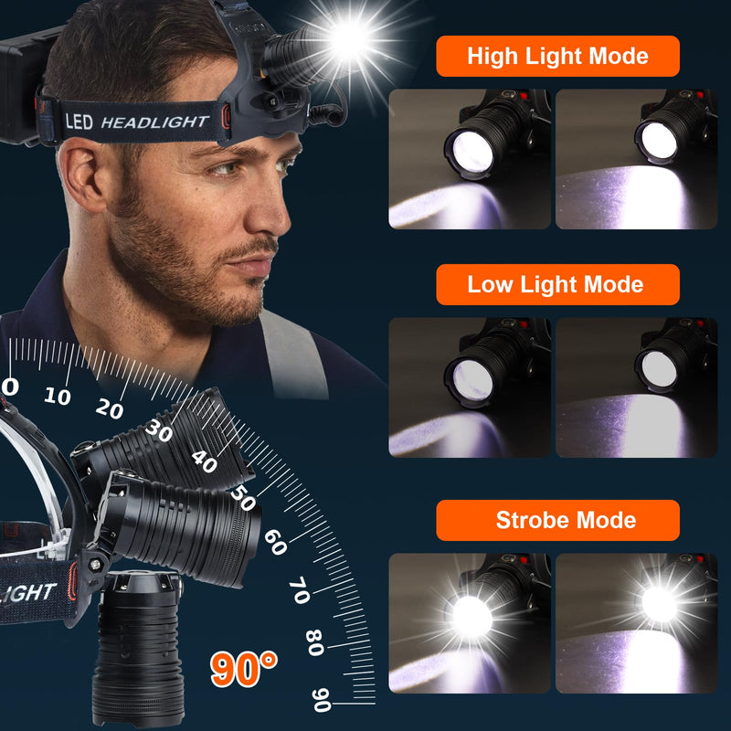 [Australia - AusPower] - Aikertec Headlamp, 100000 High Lumen Super Bright Headlamp with 3 Modes, Waterproof, 90Â°Adjustable, Headlamp Flashlight Red Light Headlight for Outdoor Camping, Running, Cycling, Climbing 