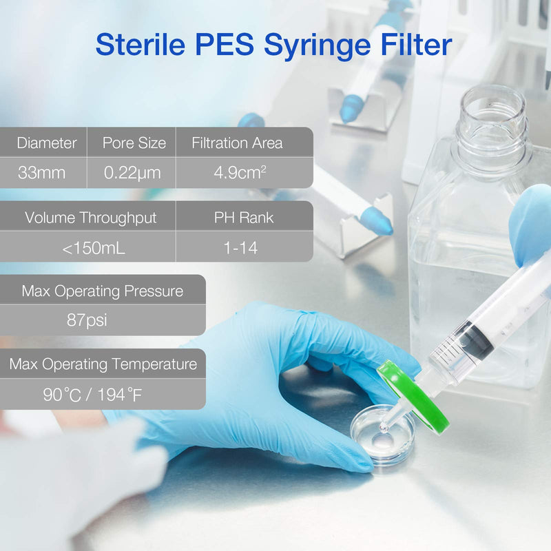 [Australia - AusPower] - SimPure 10 Pack Sterile Syringe Filter PES, 0.22um Pore Size, 33mm Membrane Diameter, Hydrophilic Filtration High Throughput Sterile Packed Individually 