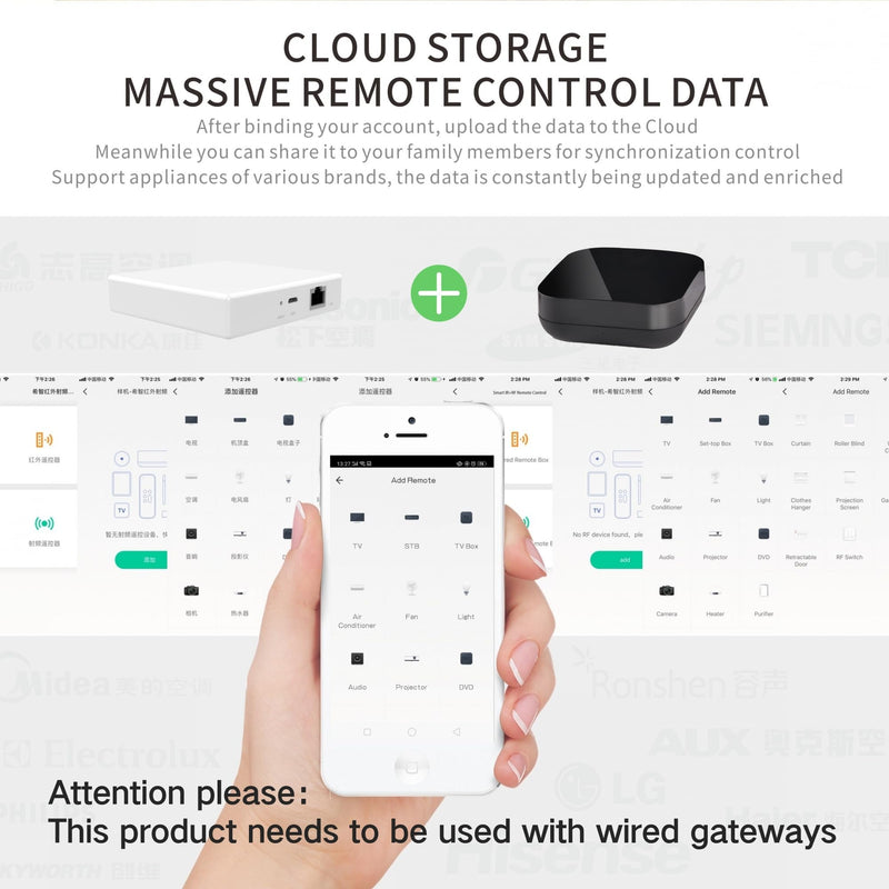 [Australia - AusPower] - Smart IR Blaster, Universal Infrared Remote Control for Alexa and Google Assistant, Zigbee Smart IR Remote Control for Tuya and Smart Life APP 