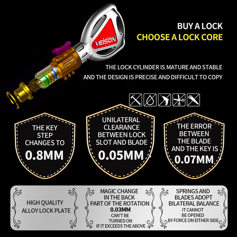 [Australia - AusPower] - Motorcycle Locks Heavy Duty Anti Theft,Cable Locks with Combination,Heavy Duty Bike Lock with Key Seatylock,Mini Lock,Wheel Disc Lock,Disk Brake Lock Accessories for Adult Bikes and Cables Gold 