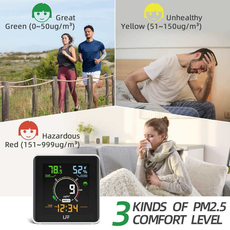 [Australia - AusPower] - Indoor Air Quality Monitor, LFF PM2.5 Detector, Temperature Tester, and Humidity Monitor Meter Sensor for Home, Office, School, Hotel, Car (Updated Version) Updated version 