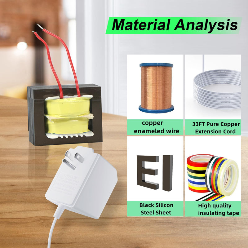 [Australia - AusPower] - 24 Volt Doorbell Transformer Power Supply for Ring Video Doorbell,C Wire Adapter,Compatible with Ring,Google Nest,WYZE, Eufy,Blink Video Doorbells(with Mounting Tool) 