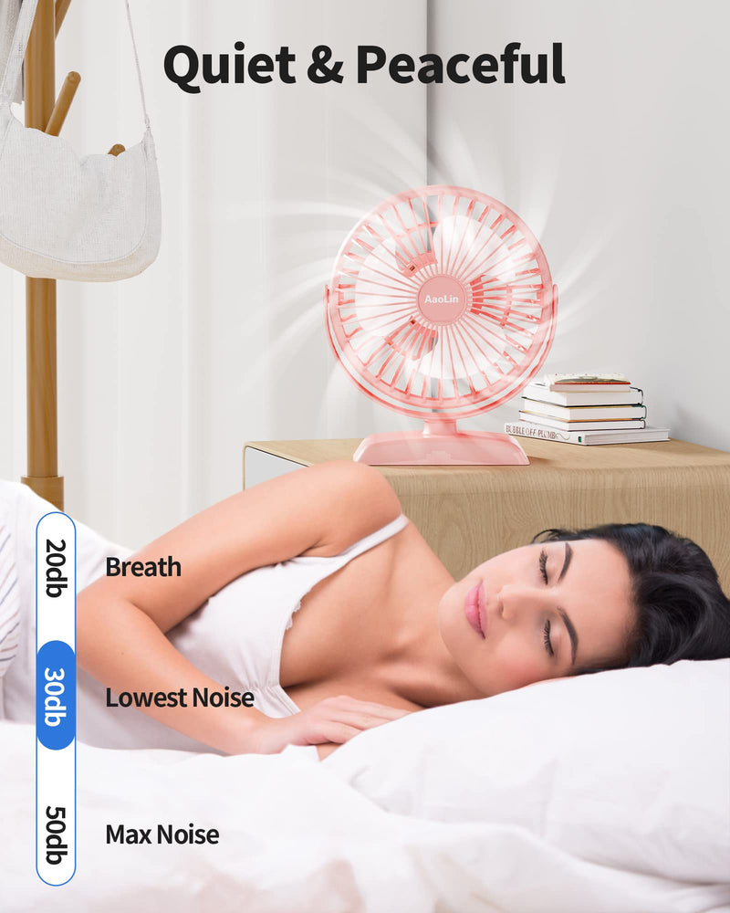 [Australia - AusPower] - AaoLin Desk Fan, USB Small Fans with 3 Speeds Strong Airflow, Quiet Portable, 360° Rotation Personal Table Fan for Home,Office, Bedroom Desktop Pink 