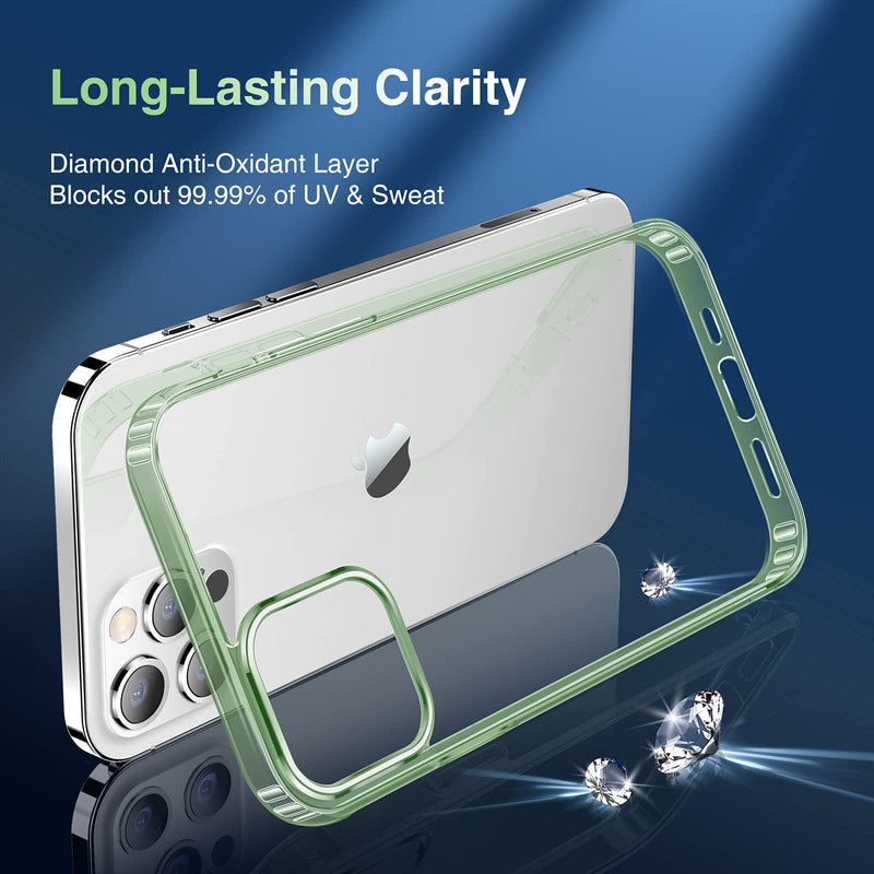 [Australia - AusPower] - Elando Crystal Clear Case Compatible with iPhone 12 Pro Max, Non-Yellowing Shockproof Protective Phone Case Slim Thin, 6.7 inch, Clear Green 