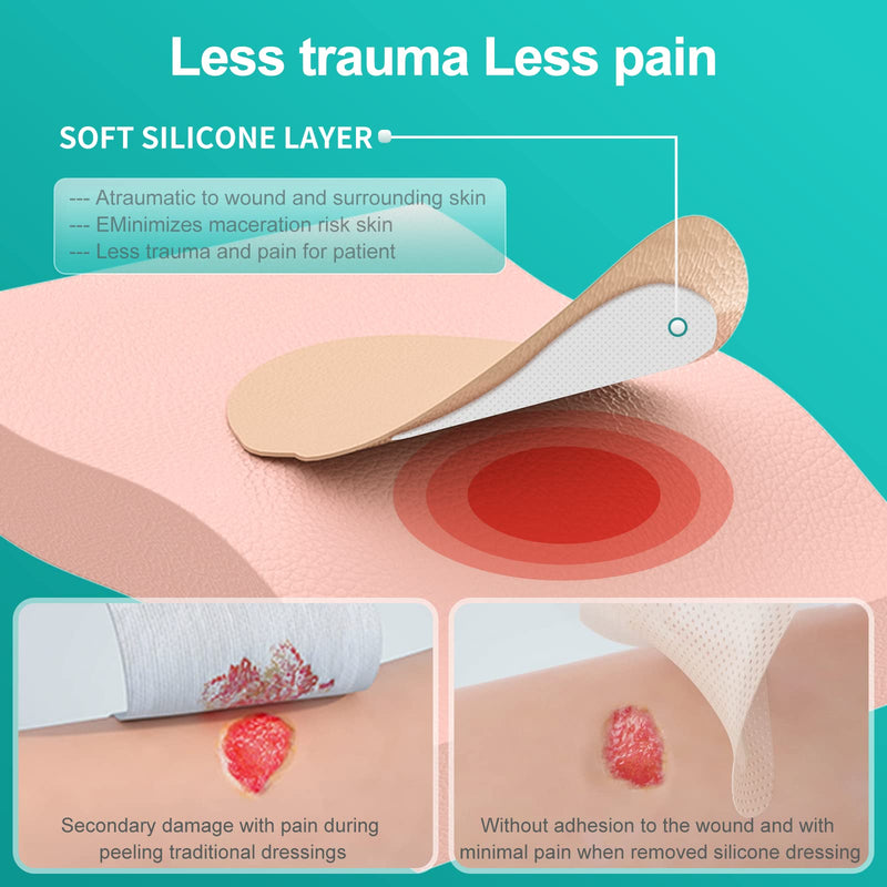 [Australia - AusPower] - Dimora Wound Dressing Sacrum Foam Bandages Silicone Adhesive Border 7"x7" Waterproof Sacral Pads Absorbent Breathable Bed Sore Pressure Dressing 7.08"x7.08" 
